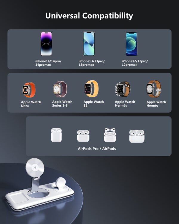 Cargador Inalámbrico 3 en 1