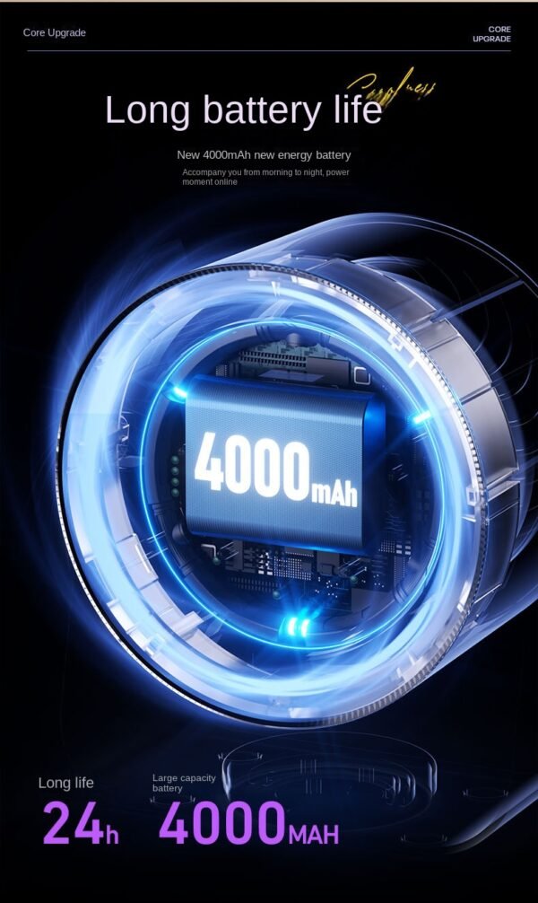 Ventilador de mesa LED de batería de alta capacidad Ventilador de escritorio de carga LED de carga rápida Ventilador de escritorio de carga LED de oficina