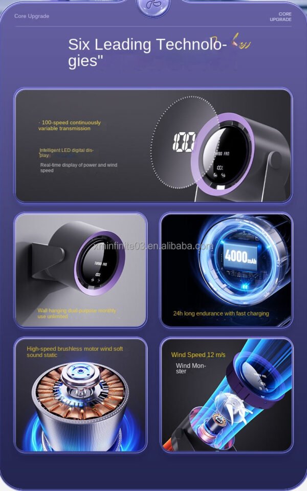 Ventilador de mesa LED de batería de alta capacidad Ventilador de escritorio de carga LED de carga rápida Ventilador de escritorio de carga LED de oficina