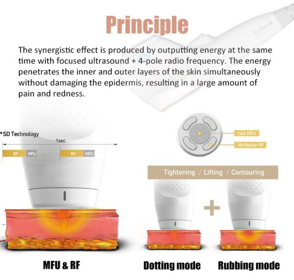 H7ad06faa68a946f1abffe4108a1887183 Máquina ultrasónica de estiramiento de la piel de elevación de radiofrecuencia ultrasónica de alta eficiencia 2 instrumentos de belleza con mango