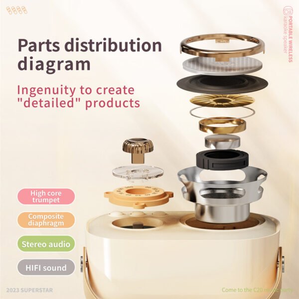 He48fbe63a6a14b8fb58976a26b7f551fj C20 PLUS Mini inalámbrico BT Audio Home Singing Karaoke Micrófono integrado Altavoz Estéreo Home KTV Set Llamada manos libres