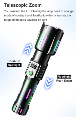 Linterna LED de Alta Potencia