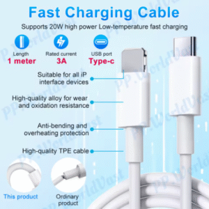 Cable Tipo C Ultra Resistente para iPhone