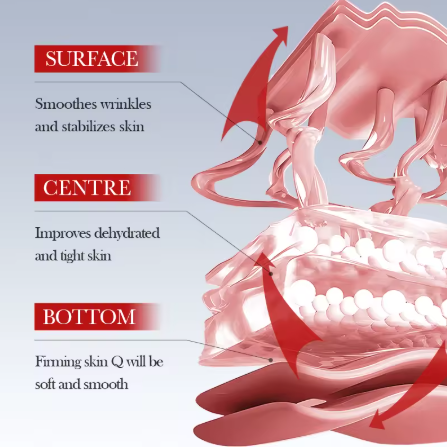 Mascarilla Facial Leucocyte Reafirmante Antiarrugas – SADOER