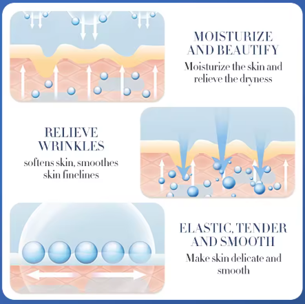 Mascarilla Facial Hidratante BIOAQUA