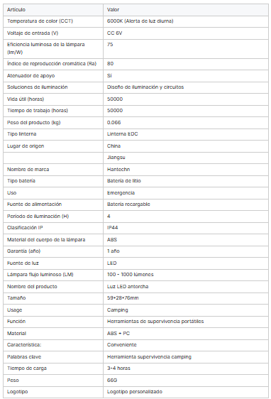 Llavero Linterna LED Recargable