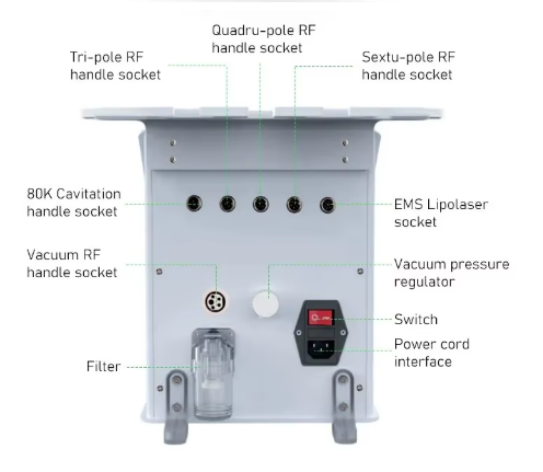 Máquina portátil 80K de la cavitación de la forma del ultrasonido