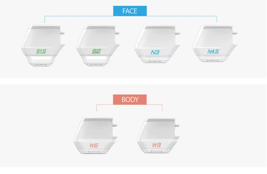 4 Máquina de Ultrasonido para Lifting Facial
