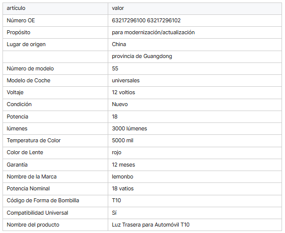 T10 silicona blanca LED