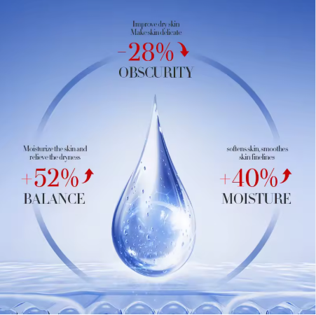 Mascarilla Facial Hidratante BIOAQUA