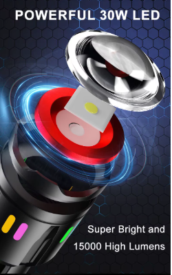 Linterna LED de Alta Potencia