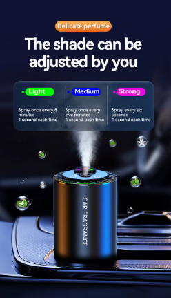 Difusor inteligente de ambientador de aire