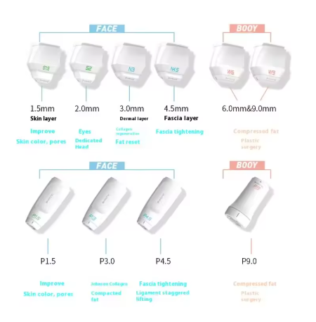 7 Máquina de Ultrasonido para Lifting Facial