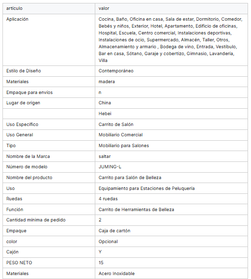 Muebles de salón de belleza multifuncionales