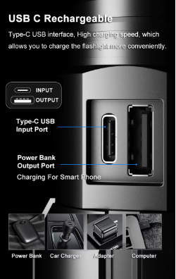 Linterna LED de Alta Potencia